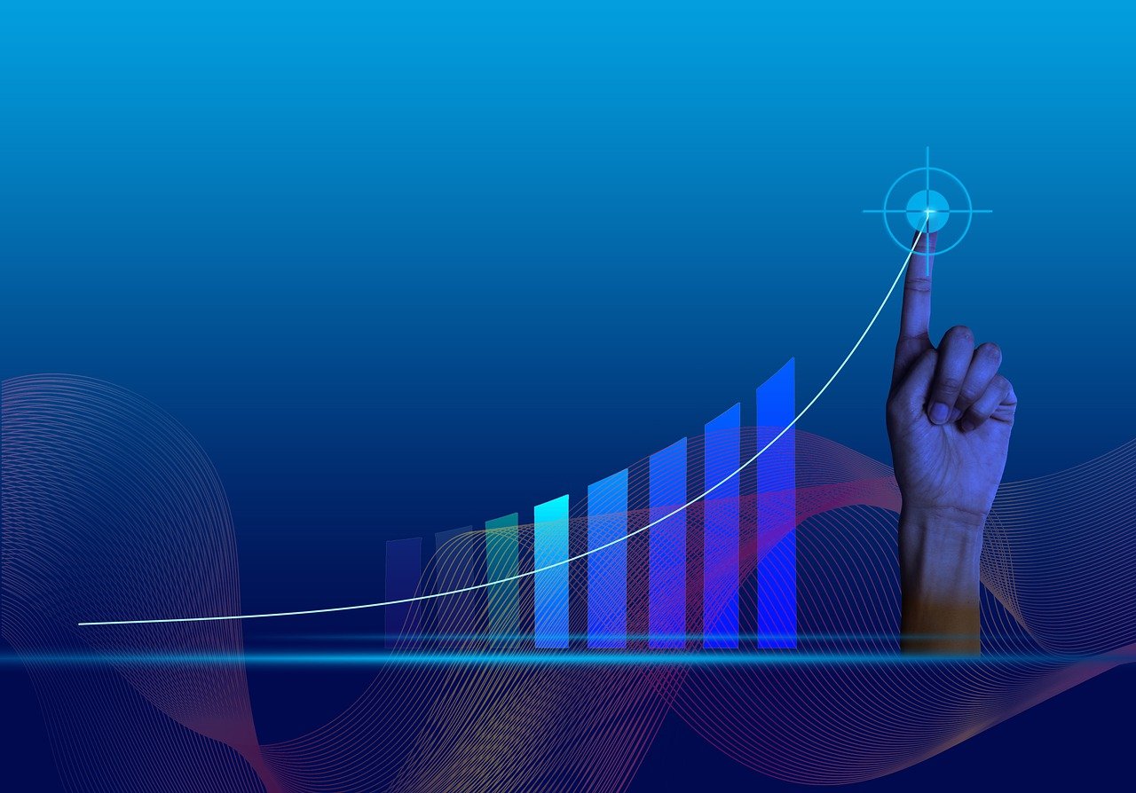 Strategische Asset Allocation